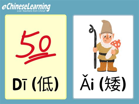 低矮|低矮 : short, low... : dī ǎi 